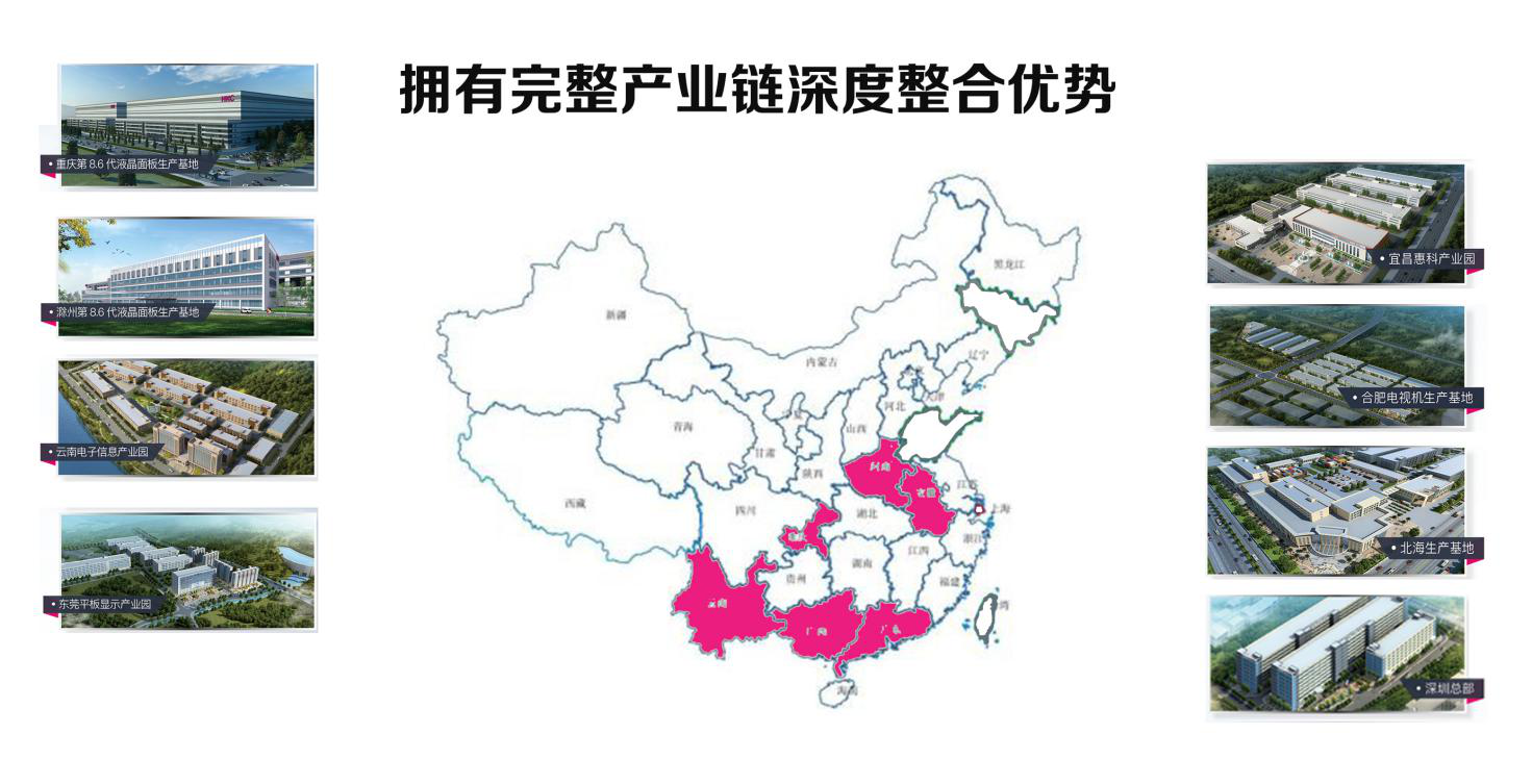 制造业客户案例-惠科